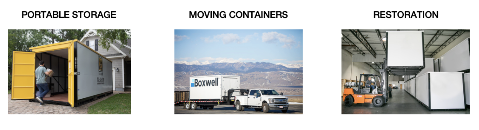 BOXWELL PRODUCTS