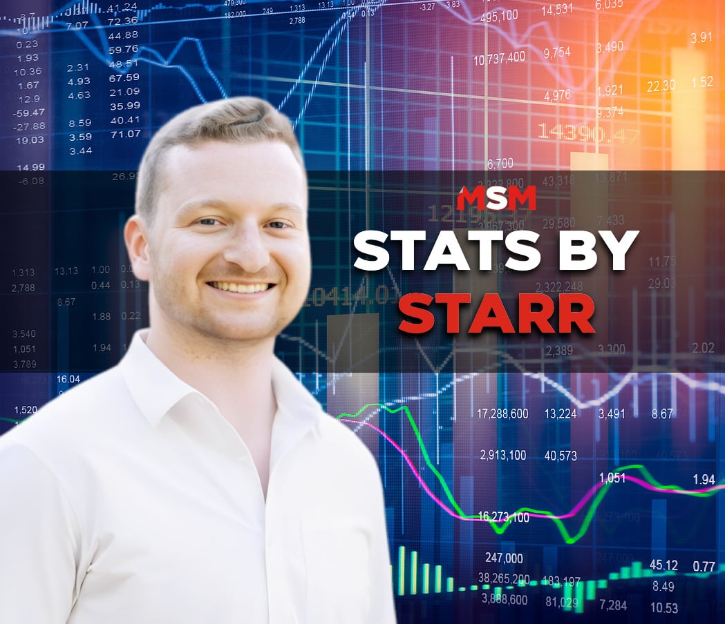 stats by starr